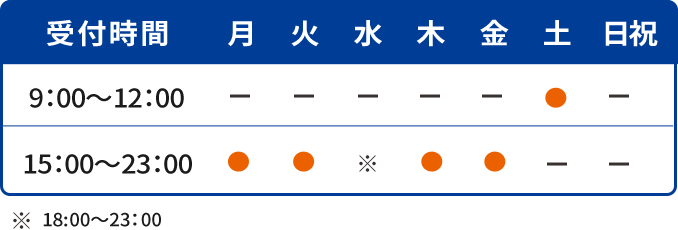 受付時間