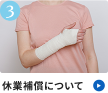 休業補償について