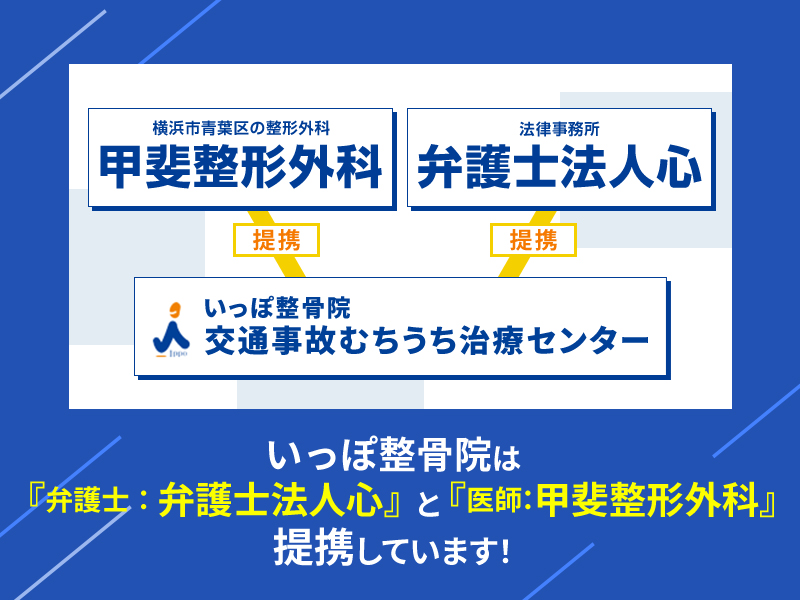 提携
